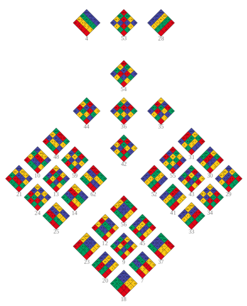 קובץ:Jupiter square magic sums vectorial.svg.png